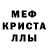 МЕТАДОН кристалл 5th Norway